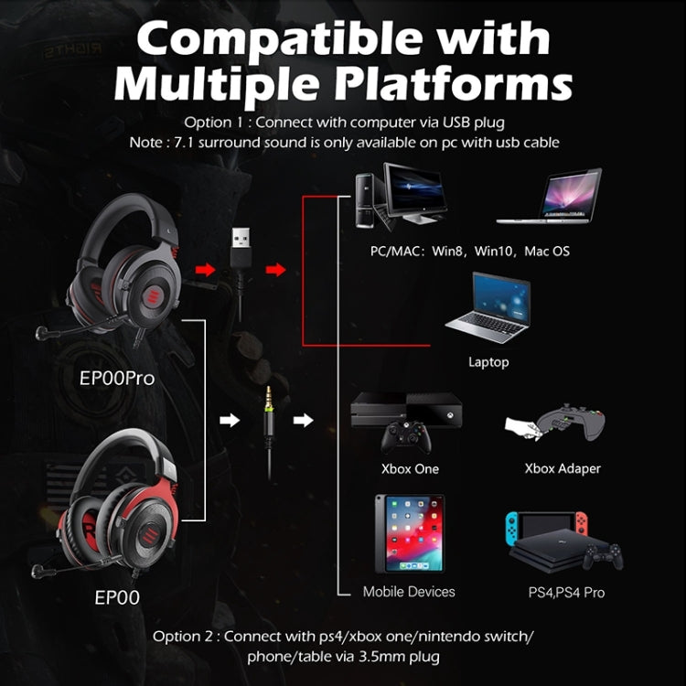 EKSA E900 Pro 7.1 Gaming Wire-Controlled Head-mounted USB Luminous Gaming Headset with Microphone, E900 Pro – Durable Build, Easy to Use