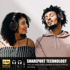 OneOdio Pro-30 Head-mounted Wired Headphone with Microphone, Pro-30 – Durable Build, Easy to Use
