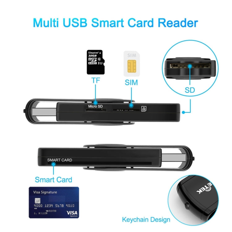 ROCKETEK CR310 USB 2.0 + TF Card + SD Card + SIM Card + Smart Card Multi-function Card Reader, USB 2.0 – Durable Build, Easy to Use
