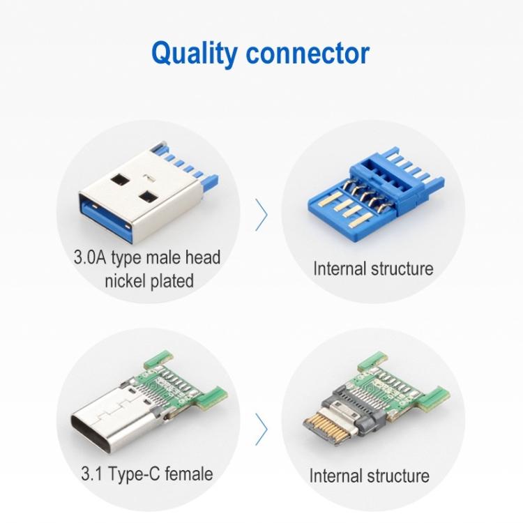 USB 3.0 Male to USB-C / Type-C Female Extension Cable – Durable Build, Easy to Use