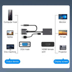 HDCO-VGAM2 1080P VGA Male to HDMI Female Converter with 3.5mm Audio Cable, HDCO-VGAM2 – Aluminum Alloy, TPU