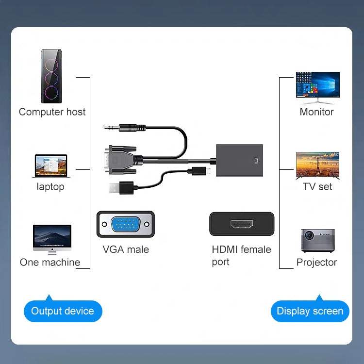 HDCO-VGAM2 1080P VGA Male to HDMI Female Converter with 3.5mm Audio Cable, HDCO-VGAM2 – Aluminum Alloy, TPU