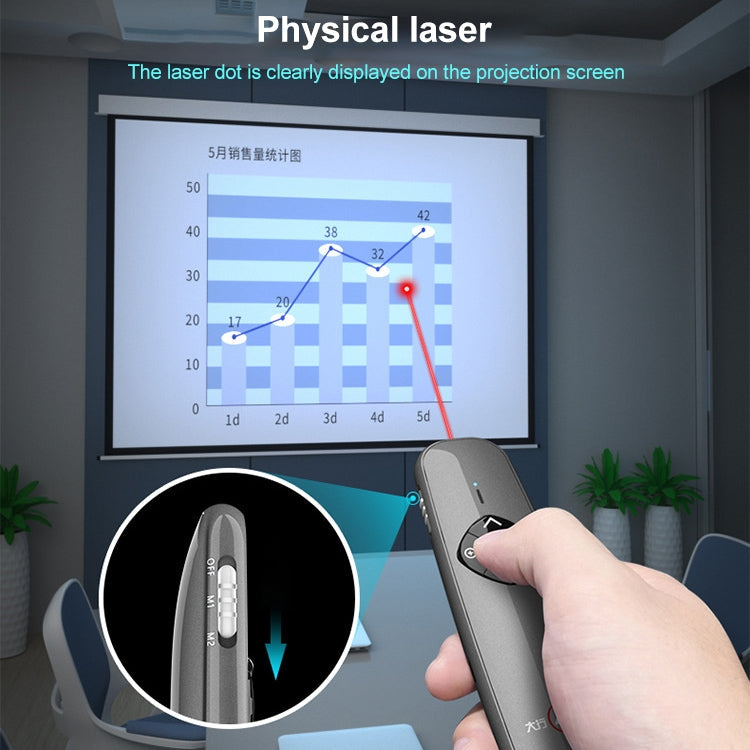 ASiNG A8 32GB Green Laser PPT Page Turning Pen Wireless Presenter, A8 32GB – Wear-resistant
