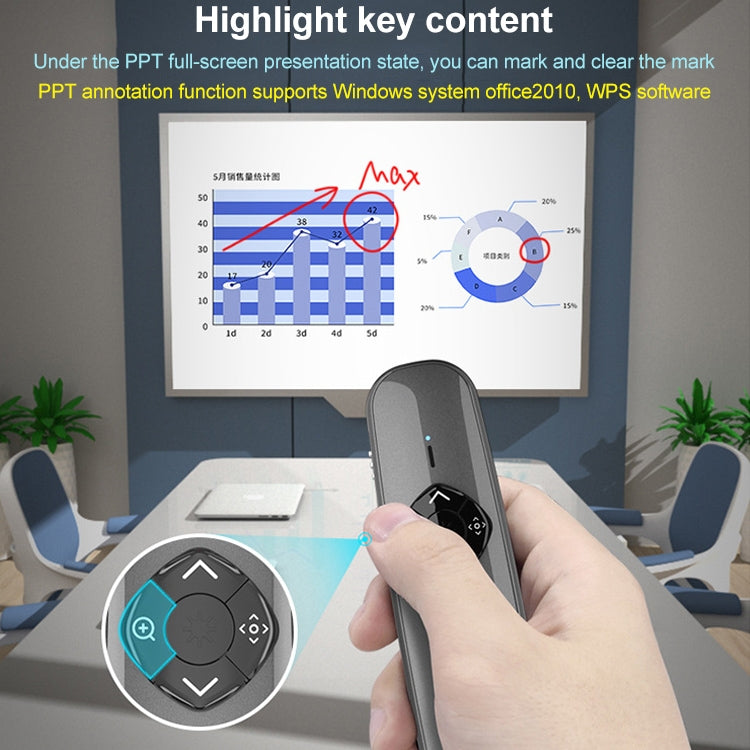 ASiNG A8 32GB Green Laser PPT Page Turning Pen Wireless Presenter, A8 32GB – Wear-resistant