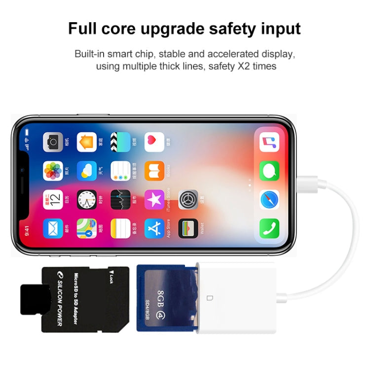 D-128 Card Reader – 8 Pin Mobile Phone SD Card Reader, D-128