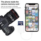 D-128 Card Reader – 8 Pin Mobile Phone SD Card Reader, D-128