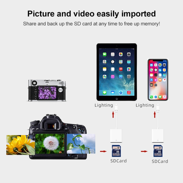 D-128 Card Reader – 8 Pin Mobile Phone SD Card Reader, D-128