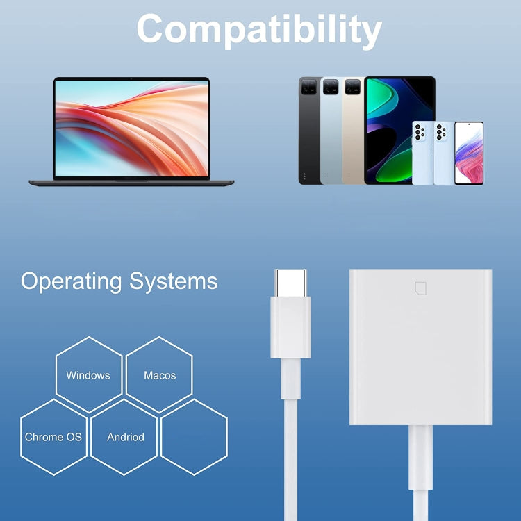 2pcs USB-C / Type-C to SD(HC) Card Reader Adapter – Durable Build, Easy to Use