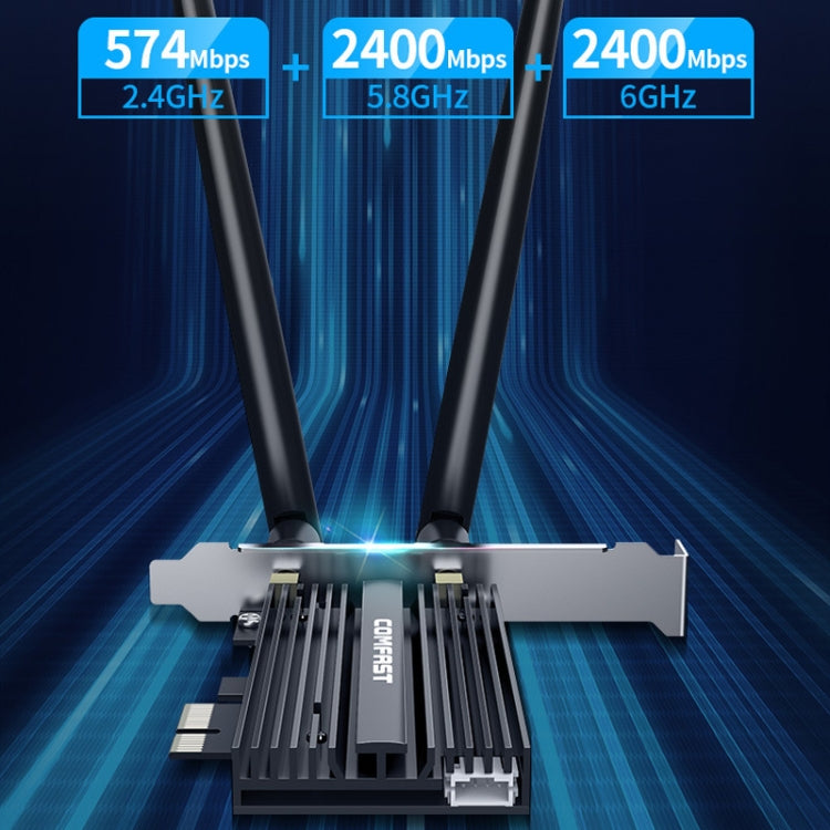 COMFAST AX200 Pro+ 5374Mbps WiFi6 PCIE High Speed Wireless Network Card, AX200 Pro+ – Bluetooth