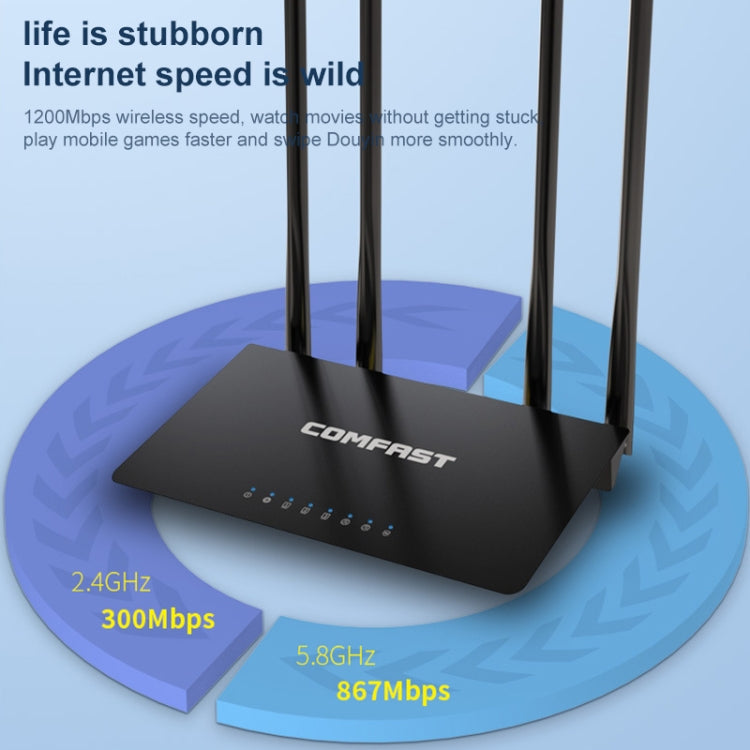 COMFAST CF-WR619AC V2 1200Mbps Dual Band Wireless Router, CF-WR619AC V2 – Durable Build, Easy to Use