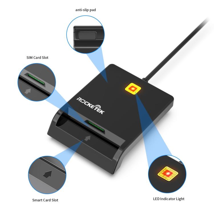 Rcoketek CR301 Type-C Plug Smart CAC Card Reader USB 2.0 Bank Card SIM Card Tax Reader, Type-C – Durable Build, Easy to Use