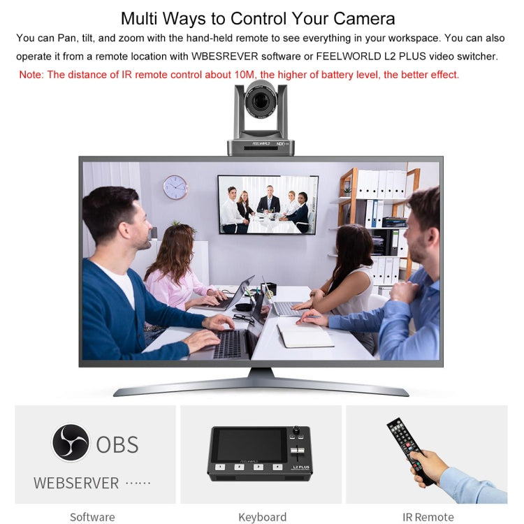 FEELWORLD POE20X Simultaneous 20X Optical Zoom Live Streaming PTZ Camera, EU and US Plug, POE20X – TPU, 4K