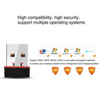 RTL8188 150Mbps 2.4GHz USB 2.0 WiFi Adapter External Network Card – Data Transmission