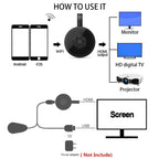 MiraScreen G2-4 Wireless WiFi Display HDMI Dongle Receiver Airplay Miracast DLNA 1080P HD TV Stick, G2-4 – Durable Build, Easy to Use