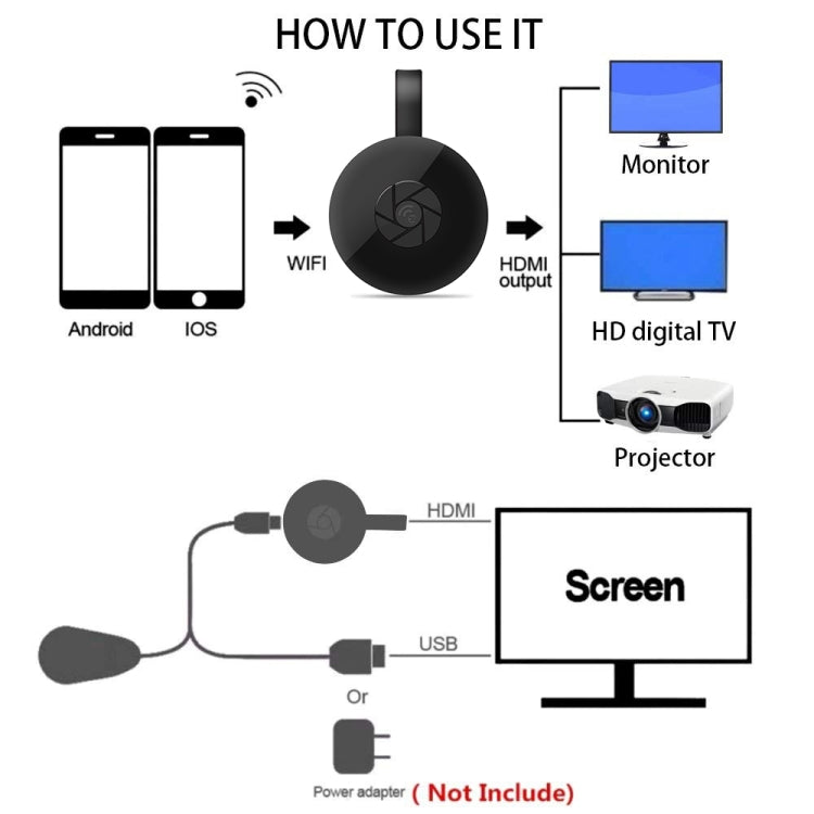 MiraScreen G2-4 Wireless WiFi Display HDMI Dongle Receiver Airplay Miracast DLNA 1080P HD TV Stick, G2-4 – Durable Build, Easy to Use