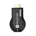 M2 Mini WiFi HDMI Dongle Display Receiver, CPU: Actions AM825X, M2 Mini M2 Mini