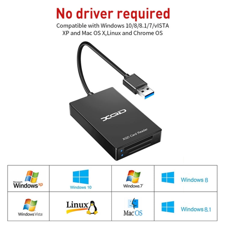 Rocketek XQD312 Type-C to SD / XQD 2 in 1 Card Reader, Type-C – Card Slot
