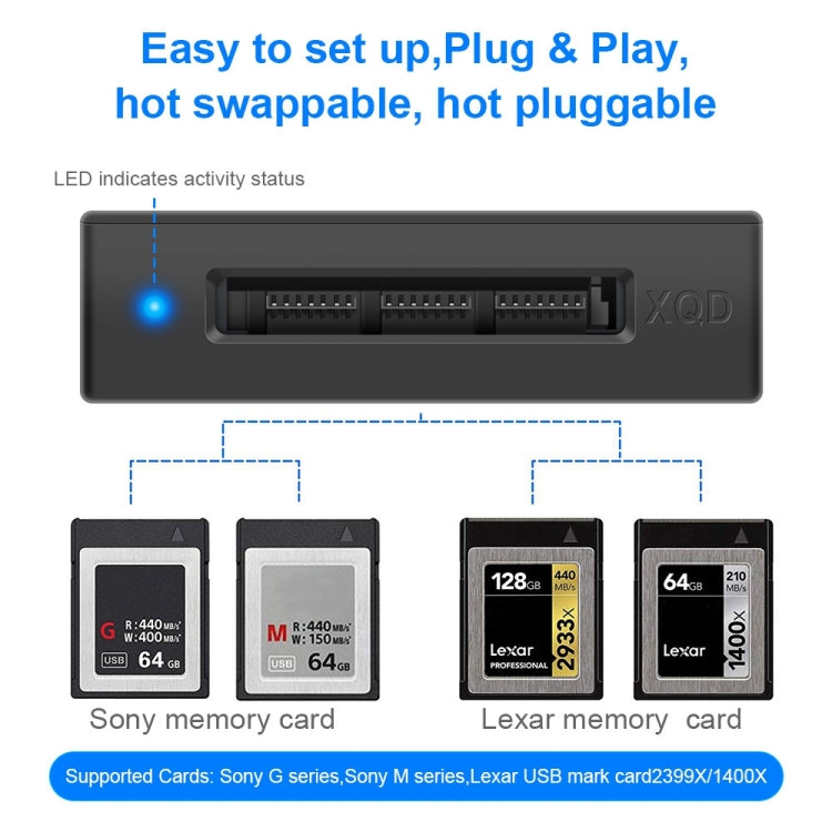 Rocketek CR311 USB3.0 to XQD Card Reader, USB3.0 – Card Slot