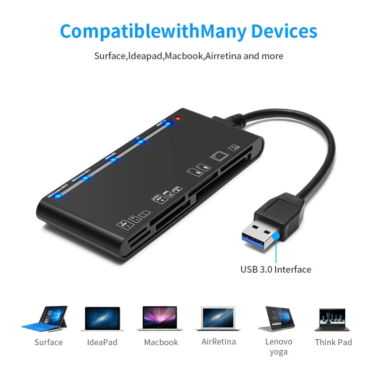 Rocketek CR7 USB3.0 Multi-function Card Reader CF / XD / MS / SD / TF Card 7 in 1, USB3.0 – Card Slot