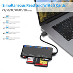 Rocketek CR7 USB3.0 Multi-function Card Reader CF / XD / MS / SD / TF Card 7 in 1, USB3.0 – Card Slot
