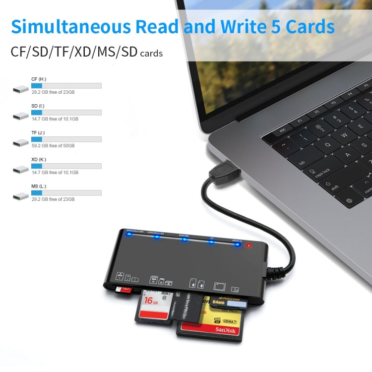 Rocketek CR7 USB3.0 Multi-function Card Reader CF / XD / MS / SD / TF Card 7 in 1, USB3.0 – Card Slot