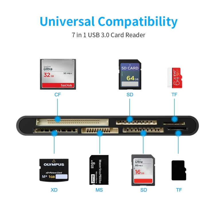Rocketek CR7 USB3.0 Multi-function Card Reader CF / XD / MS / SD / TF Card 7 in 1, USB3.0 – Card Slot
