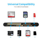Rocketek CR7 USB3.0 Multi-function Card Reader CF / XD / MS / SD / TF Card 7 in 1, USB3.0 – Card Slot
