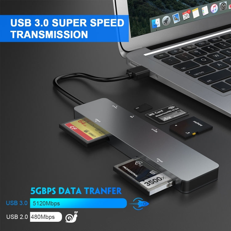 Rocketek CR308 USB3.0 Multi-function Card Reader CF / CFast / SD / MS / TF Card 5 in 1 – Card Slot, Aluminum Alloy