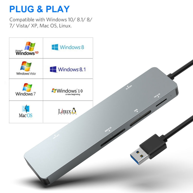 Rocketek CR308 USB3.0 Multi-function Card Reader CF / CFast / SD / MS / TF Card 5 in 1 – Card Slot, Aluminum Alloy
