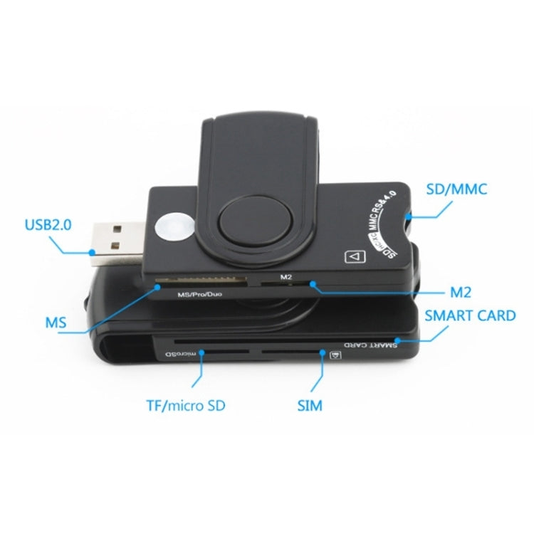 Rocketek SCR10 USB2.0 Smart Card / SD / TF / M2 / MS / SIM Card Reader, SCR10 – Durable Build, Easy to Use