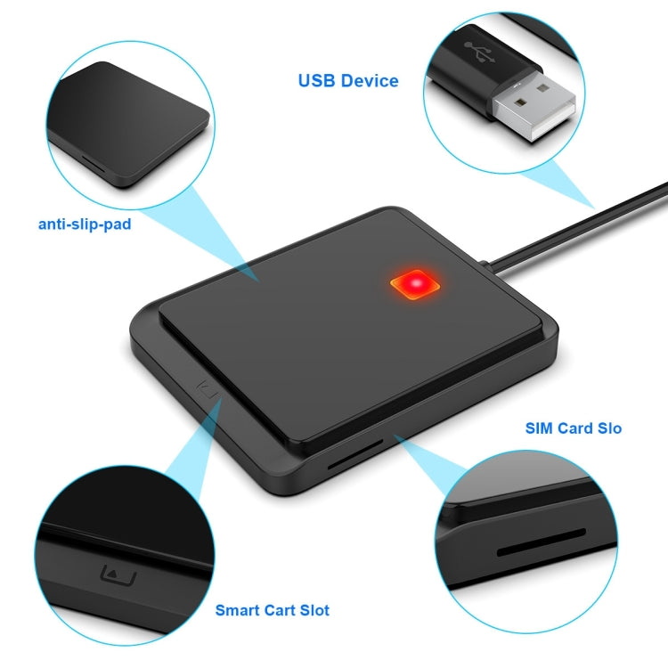Rocketek CR317 USB 2.0 SIM / ID / CAC Smart Card 2 in 1 Card Reader – Durable Build, Easy to Use