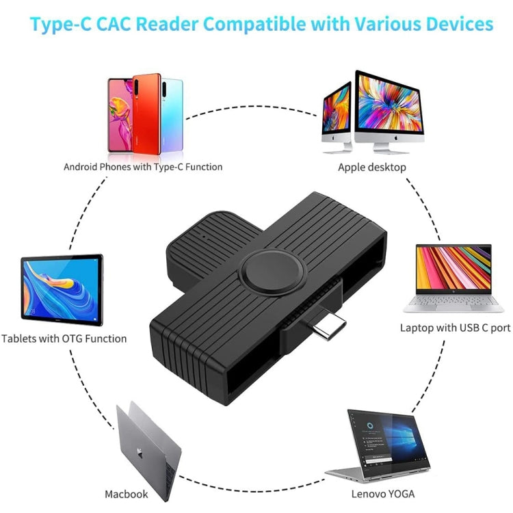 Rocketek CR318-C Type-C Smart Card / SIM / ID / CAC Card Reader, Type-C – Durable Build, Easy to Use