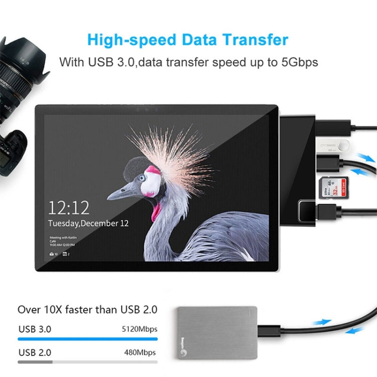 Rocketek SH768 6 in 1 RJ45 / USB 3.0 / HDMI / SD / TF HUB Adapter for Surface Pro 5 / 6 – Card Slot, Aluminum Alloy, TPU, For Surface Pro 5 / 6 with RJ45