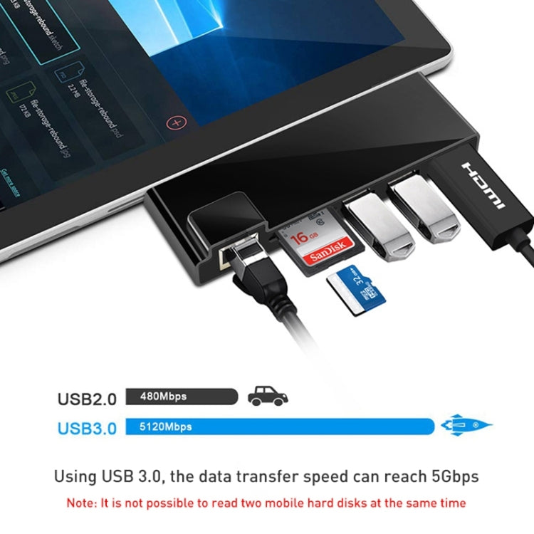 Rocketek SH768 6 in 1 RJ45 / USB 3.0 / HDMI / SD / TF HUB Adapter for Surface Pro 5 / 6 – Card Slot, Aluminum Alloy, TPU, For Surface Pro 5 / 6 with RJ45