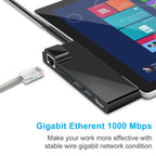 Rocketek SH768 6 in 1 RJ45 / USB 3.0 / HDMI / SD / TF HUB Adapter for Surface Pro 5 / 6 – Card Slot, Aluminum Alloy, TPU, For Surface Pro 5 / 6 with RJ45