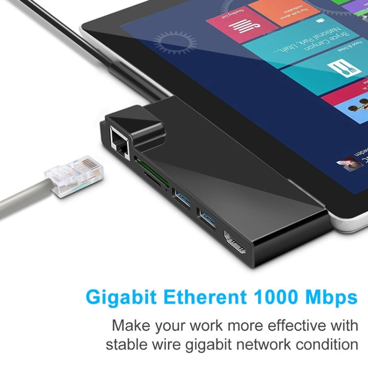 Rocketek SH768 6 in 1 RJ45 / USB 3.0 / HDMI / SD / TF HUB Adapter for Surface Pro 5 / 6 – Card Slot, Aluminum Alloy, TPU, For Surface Pro 5 / 6 with RJ45