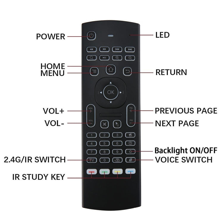 MX3-L White Backlit Version 2.4GHz Fly Air Mouse Wireless Keyboard Remote Control, White Backlit Version – Durable Build, Easy to Use