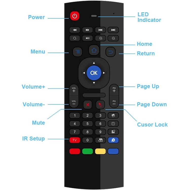 MX3-L Standard Version 2.4GHz Fly Air Mouse Wireless Keyboard Remote Control, Standard Version – Durable Build, Easy to Use
