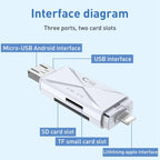 ADS-208 8 Pin+USB+Micro USB Multi-function Card Reader – Card Slot