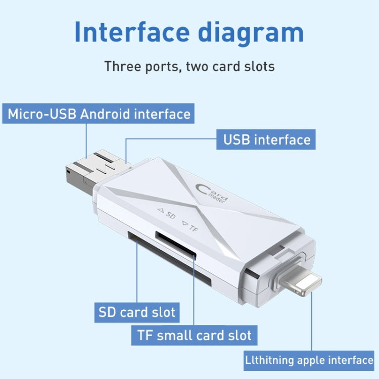 ADS-208 8 Pin+USB+Micro USB Multi-function Card Reader – Card Slot