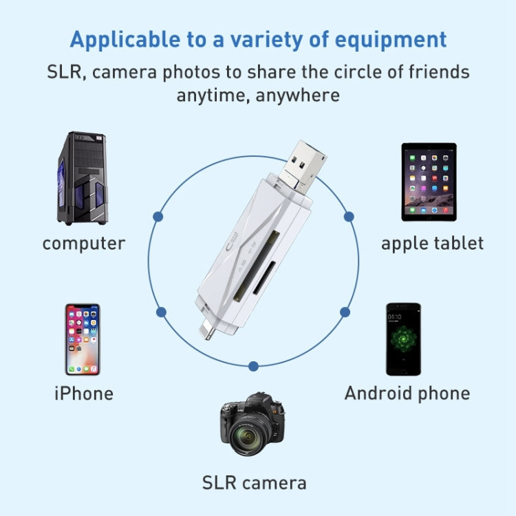 ADS-208 8 Pin+USB+Micro USB Multi-function Card Reader – Card Slot