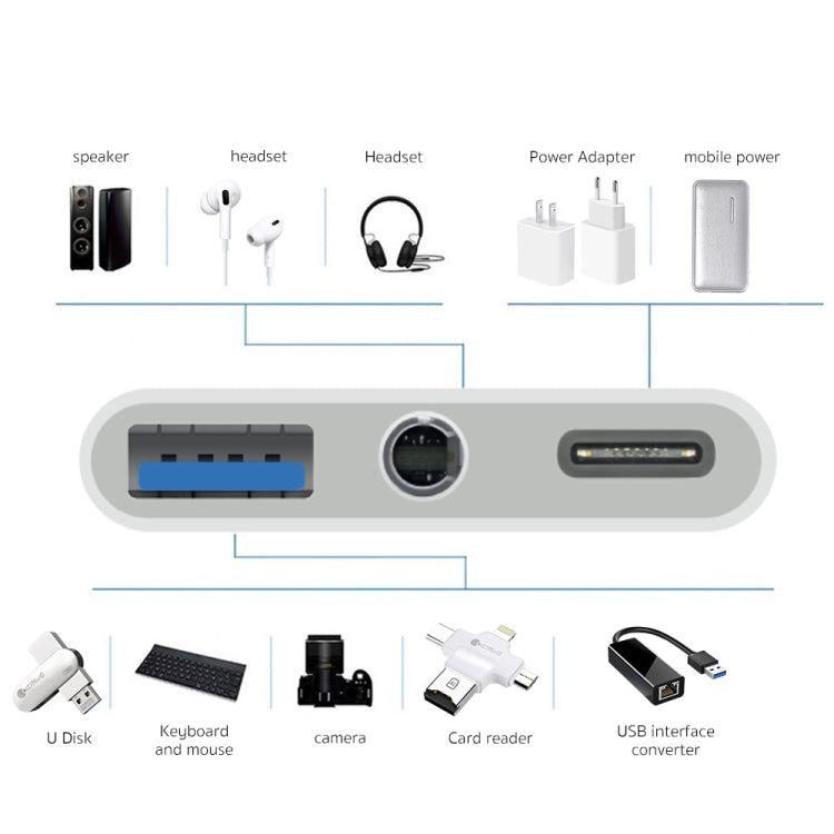 3 in 1 USB-C / Type-C Male to Type-C + USB + 3.5mm Female OTG Adapter,...
