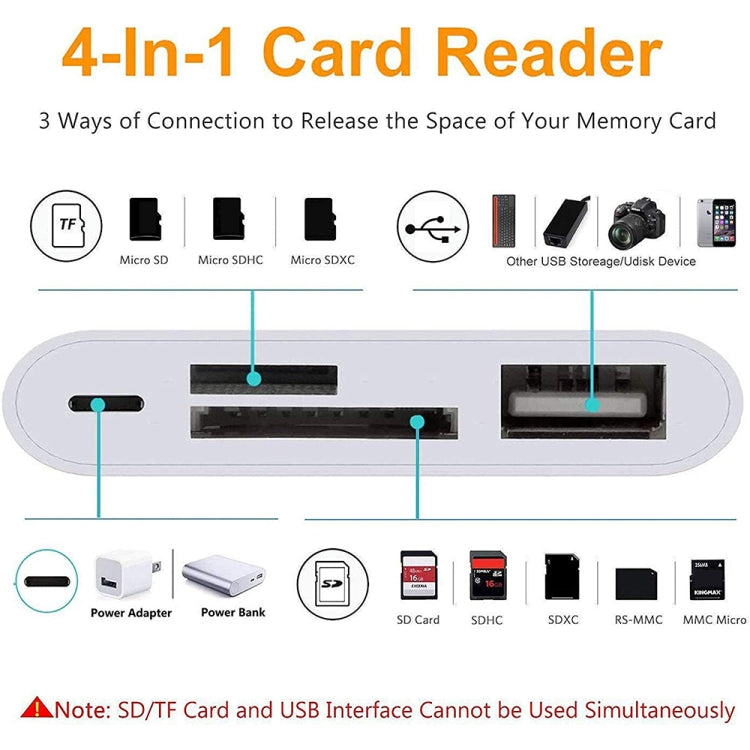 NK108LTC Card Reader – 4 in 1 USB-C Male to SD + TF + USB + Type-C Female Camera Reader, NK108LTC