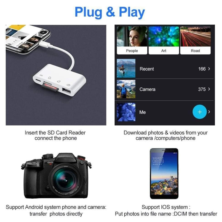 NK108LTC Card Reader – 4 in 1 USB-C Male to SD + TF + USB + Type-C Female Camera Reader, NK108LTC