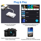 NK108LTC Card Reader – 4 in 1 USB-C Male to SD + TF + USB + Type-C Female Camera Reader, NK108LTC
