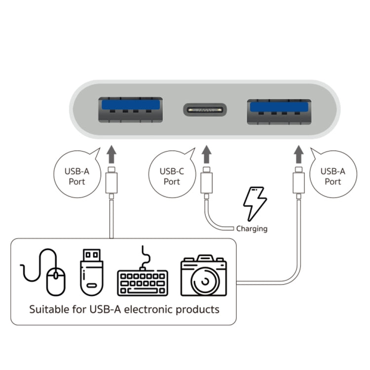 S-202 Adapter – 3 in 1 USB-C / Type-C Male to Type-C + 2 x USB Female Camera Adapter, S-202