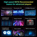 COMFAST CF-977AX 5400Mbps Tri-Band Wireless Network Card WiFi6 Type-C Adapter, CF-977AX – Durable Build, Easy to Use