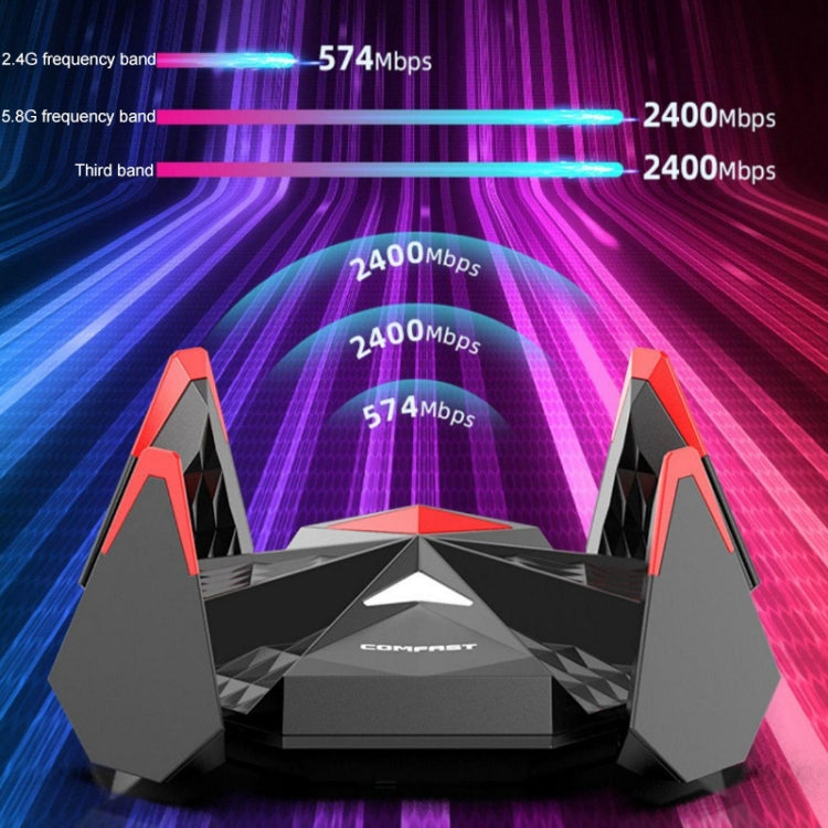 COMFAST CF-977AX 5400Mbps Tri-Band Wireless Network Card WiFi6 Type-C Adapter, CF-977AX – Durable Build, Easy to Use