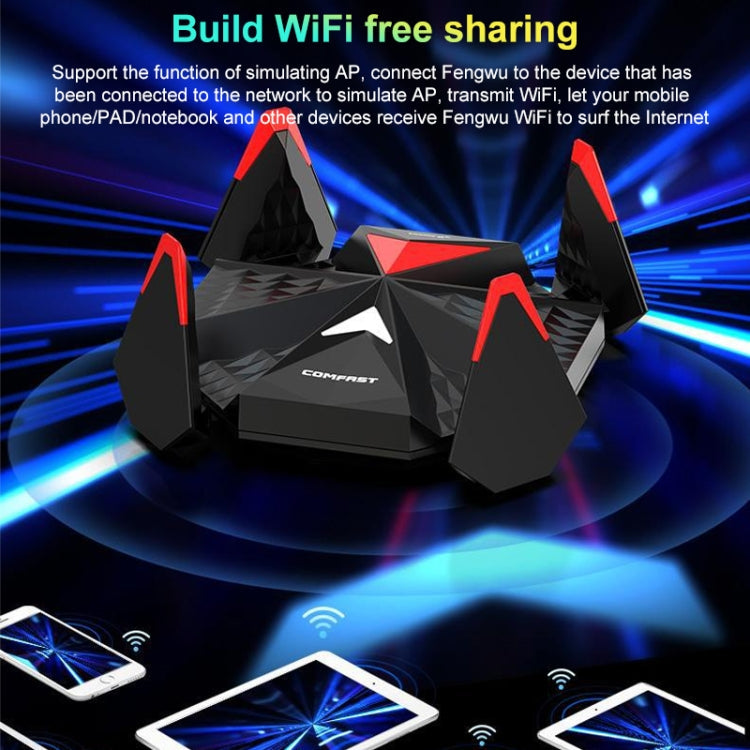 COMFAST CF-977AX 5400Mbps Tri-Band Wireless Network Card WiFi6 Type-C Adapter, CF-977AX – Durable Build, Easy to Use
