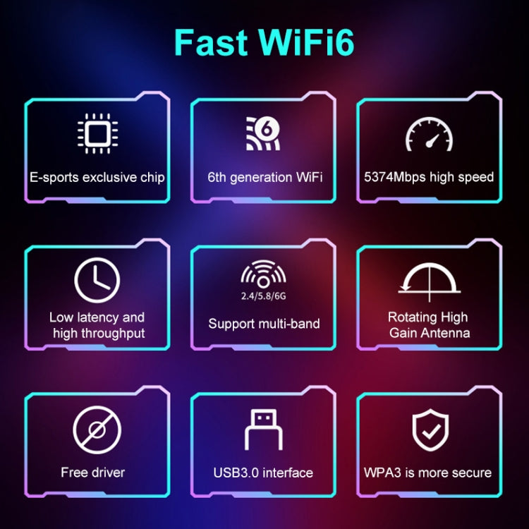 COMFAST 972AX 5400Mbps WiFi6 Free Drive USB Wireless Network Card, CF-972AX – Durable Build, Easy to Use